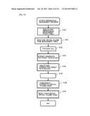 INFORMATION APPARATUS AND METHOD OF CONTROLLING THE SAME diagram and image