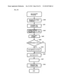 INFORMATION APPARATUS AND METHOD OF CONTROLLING THE SAME diagram and image