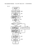 INFORMATION APPARATUS AND METHOD OF CONTROLLING THE SAME diagram and image