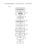 INFORMATION APPARATUS AND METHOD OF CONTROLLING THE SAME diagram and image