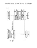 INFORMATION APPARATUS AND METHOD OF CONTROLLING THE SAME diagram and image