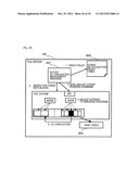 INFORMATION APPARATUS AND METHOD OF CONTROLLING THE SAME diagram and image