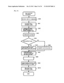 INFORMATION APPARATUS AND METHOD OF CONTROLLING THE SAME diagram and image