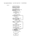 INFORMATION APPARATUS AND METHOD OF CONTROLLING THE SAME diagram and image