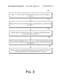 Method, Apparatus and System for Gathering E-Commerce Website Information diagram and image