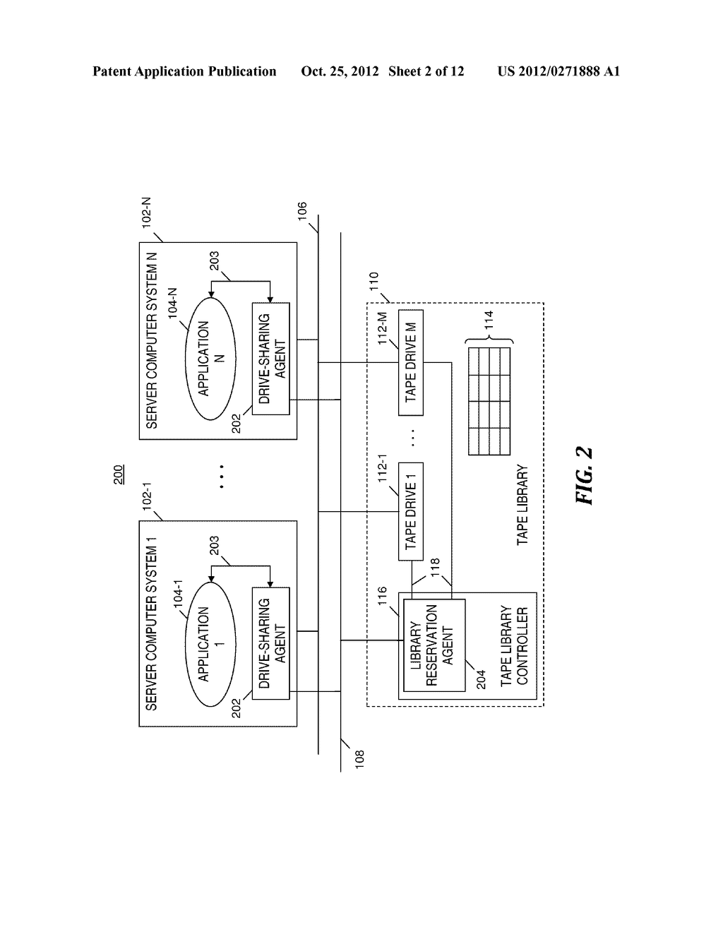 AUTOMATED TAPE DRIVE SHARING IN A HETEROGENEOUS SERVER AND APPLICATION     ENVIRONMENT - diagram, schematic, and image 03