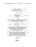 AUTOMATED TAPE DRIVE SHARING IN A HETEROGENEOUS SERVER AND APPLICATION     ENVIRONMENT diagram and image