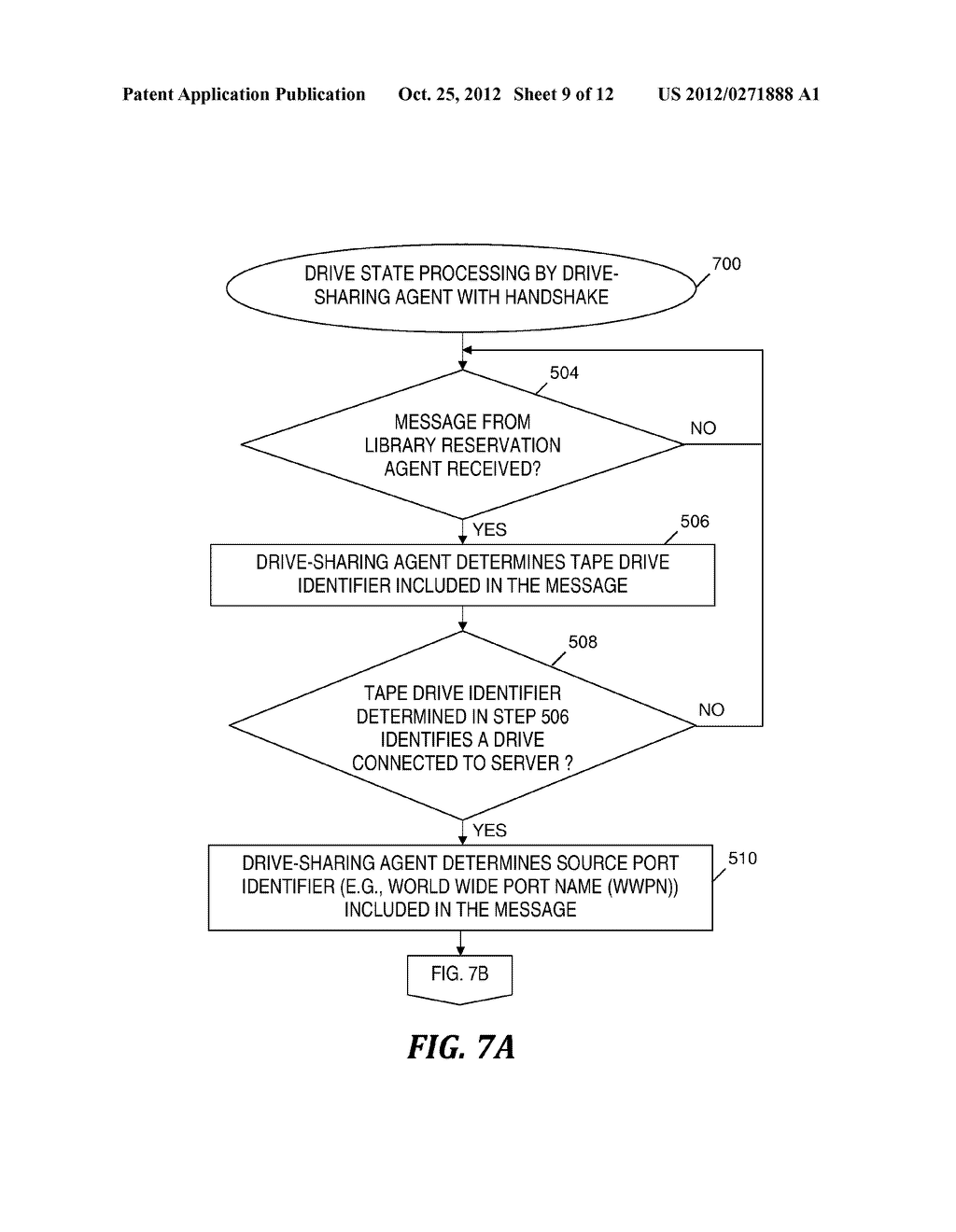 AUTOMATED TAPE DRIVE SHARING IN A HETEROGENEOUS SERVER AND APPLICATION     ENVIRONMENT - diagram, schematic, and image 10