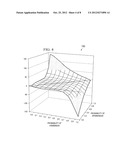 Systems And Methods For Classification Of Messaging Entities diagram and image