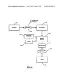 System and Method for Handling Electronic Messages diagram and image