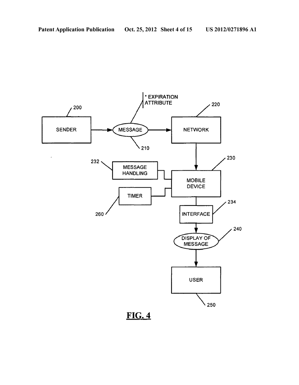 System and Method for Handling Electronic Messages - diagram, schematic, and image 05