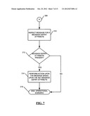 System and Method for Handling Electronic Messages diagram and image