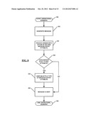 System and Method for Handling Electronic Messages diagram and image