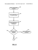 System and Method for Handling Electronic Messages diagram and image