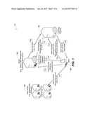 GLOBAL TRAFFIC MANAGEMENT USING MODIFIED HOSTNAME diagram and image