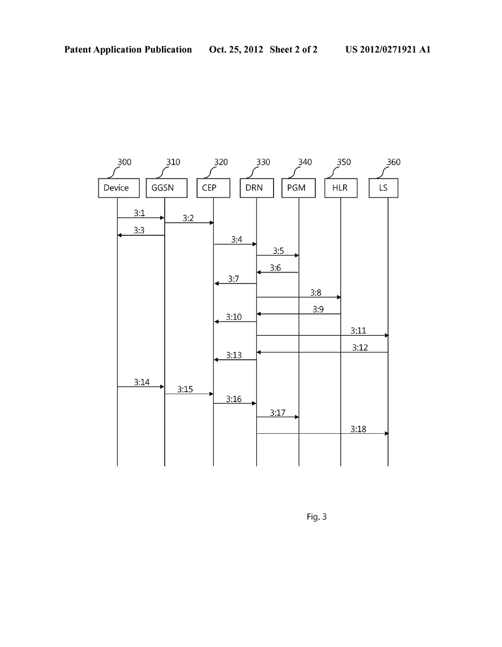 Arrangement and Method for Providing Data to a User - diagram, schematic, and image 03