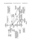 AUTOMATED TOPOLOGY CHANGE DETECTION AND POLICY BASED PROVISIONING AND     REMEDIATION IN INFORMATION TECHNOLOGY SYSTEMS diagram and image