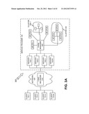 SCALABLE ARCHITECTURE diagram and image