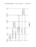 SCALABLE ARCHITECTURE diagram and image