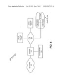 SCALABLE ARCHITECTURE diagram and image