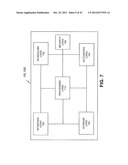 SCALABLE ARCHITECTURE diagram and image