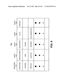 SCALABLE ARCHITECTURE diagram and image