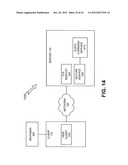 SCALABLE ARCHITECTURE diagram and image