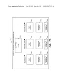 SCALABLE ARCHITECTURE diagram and image