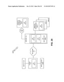 SCALABLE ARCHITECTURE diagram and image