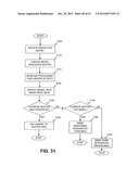 SCALABLE ARCHITECTURE diagram and image