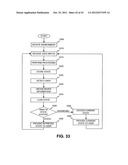 SCALABLE ARCHITECTURE diagram and image