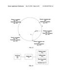 METHOD, APPARATUS, AND SYSTEM FOR SCHEDULING DISTRIBUTED BUFFER RESOURCES diagram and image