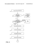 SYSTEM FOR VERIFYING ACCESS BASED ON A DETERMINED GEOGRAPHIC LOCATION OF A     SUBSCRIBER OF A SERVICE PROVIDED VIA A COMPUTER NETWORK diagram and image