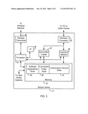 System And Method Of Communication Control for Wireless Mobile     Communication Devices diagram and image