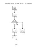 System And Method Of Communication Control for Wireless Mobile     Communication Devices diagram and image