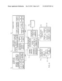 REAL-TIME DATA ANALYSIS FOR RESOURCE PROVISIONING AMONG SYSTEMS IN A     NETWORKED COMPUTING ENVIRONMENT diagram and image