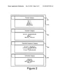 Method of Throttling Unwanted Network Traffic on a Server diagram and image