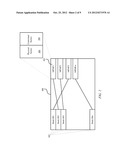 SITUATIONAL PLAYBACK diagram and image