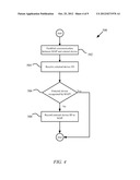 SITUATIONAL PLAYBACK diagram and image