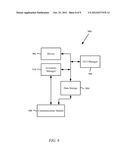 SITUATIONAL PLAYBACK diagram and image