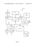 SITUATIONAL PLAYBACK diagram and image