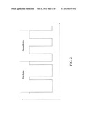 NON-CONTACT SENSING DEVICE AND ITS METHOD FOR COMPUTER PERIPHERALS diagram and image