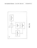 NON-CONTACT SENSING DEVICE AND ITS METHOD FOR COMPUTER PERIPHERALS diagram and image