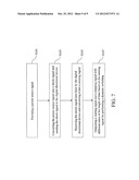 NON-CONTACT SENSING DEVICE AND ITS METHOD FOR COMPUTER PERIPHERALS diagram and image