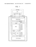 Memory Module, Memory System, and Inforamtion Device diagram and image