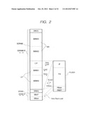 Memory Module, Memory System, and Inforamtion Device diagram and image