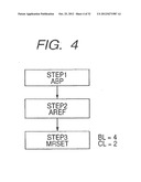 Memory Module, Memory System, and Inforamtion Device diagram and image