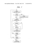 Memory Module, Memory System, and Inforamtion Device diagram and image