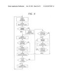 Memory Module, Memory System, and Inforamtion Device diagram and image