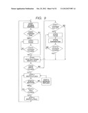 Memory Module, Memory System, and Inforamtion Device diagram and image